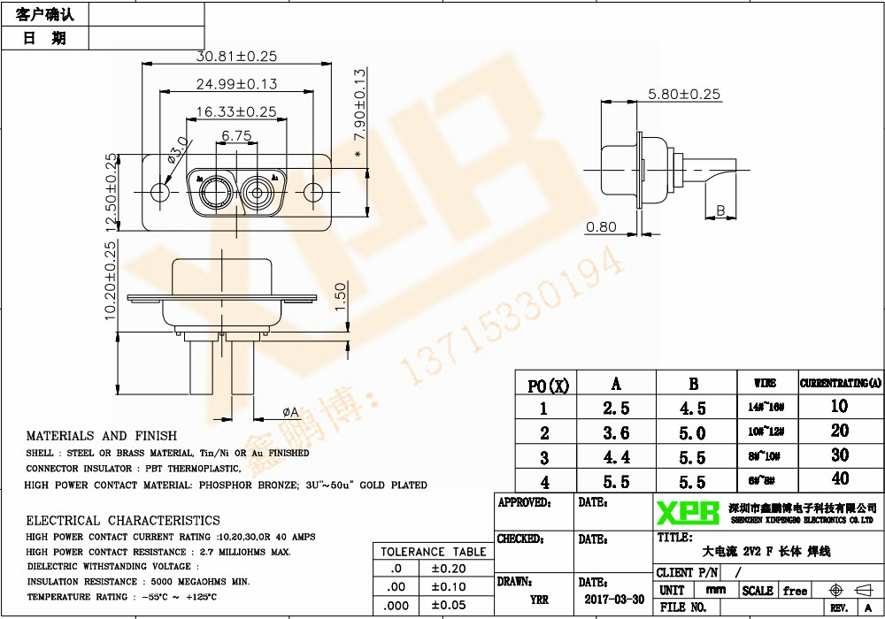 大電流 2W2 公頭連接器規(guī)格書(shū)